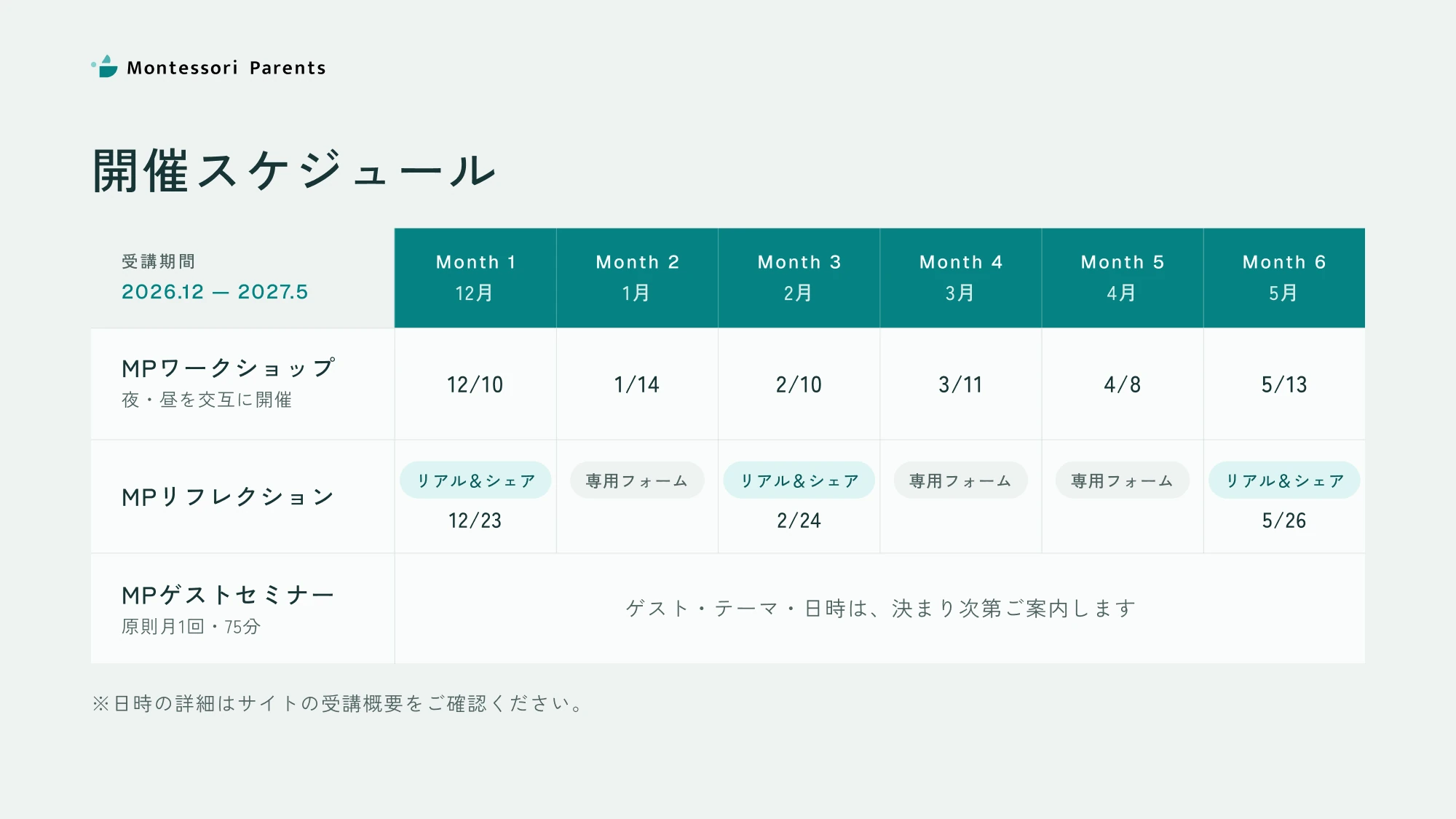 2026年12月期 開催スケジュール。MPワークショップは12月10日、1月14日、2月10日、3月11日、4月8日、5月13日。MPリフレクションはMonth 1・3・6(12月23日、2月24日、5月26日)がリアル&シェア、Month 2・4・5は専用フォーム。MPゲストセミナーはゲスト・テーマ・日時が決まり次第ご案内。