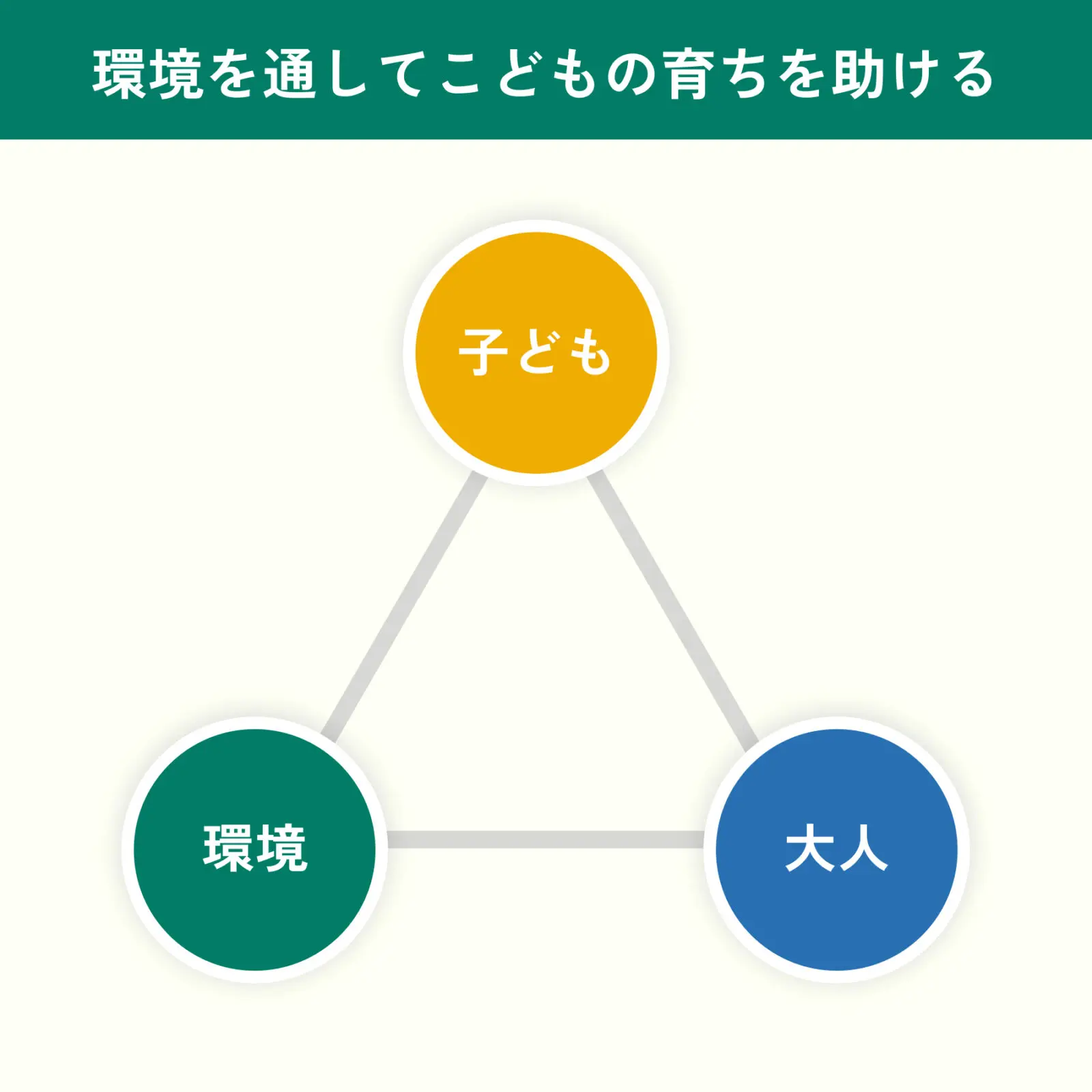 モンテッソーリ教育とは？特徴や考え方、歴史まで完全解説 | モンテッソーリペアレンツ